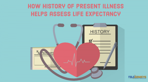 How history of present illness helps assess life expectancy-min