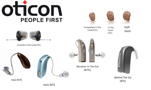 oticon-hearing aids models