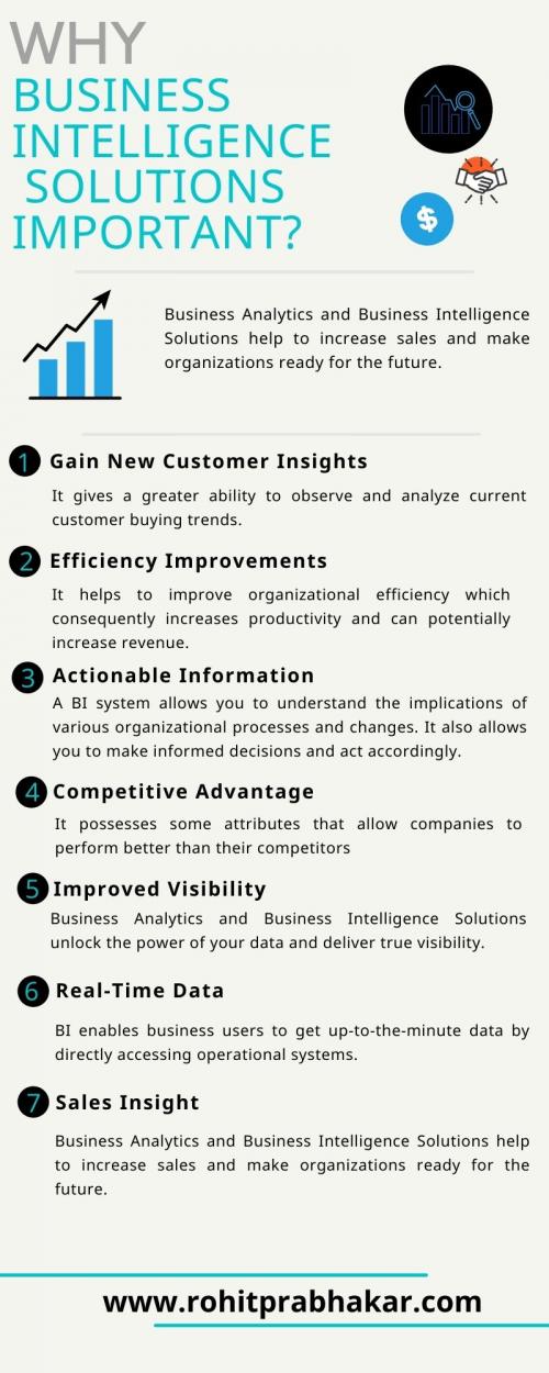 Business Analytics and Business Intelligence Solutions - Rohitprabhakar