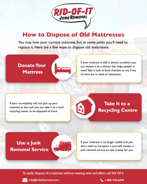 How to Dispose of Old Mattresses