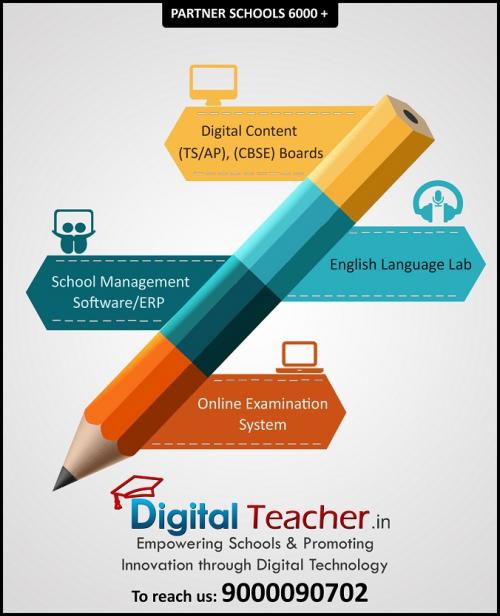 Role of â€œDigital Classes in schoolsâ€ - Digital Teacher