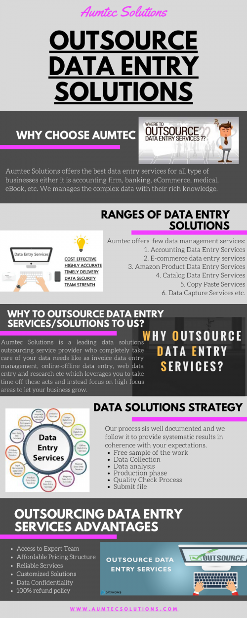 Outsource Data Entry Services and Solutions