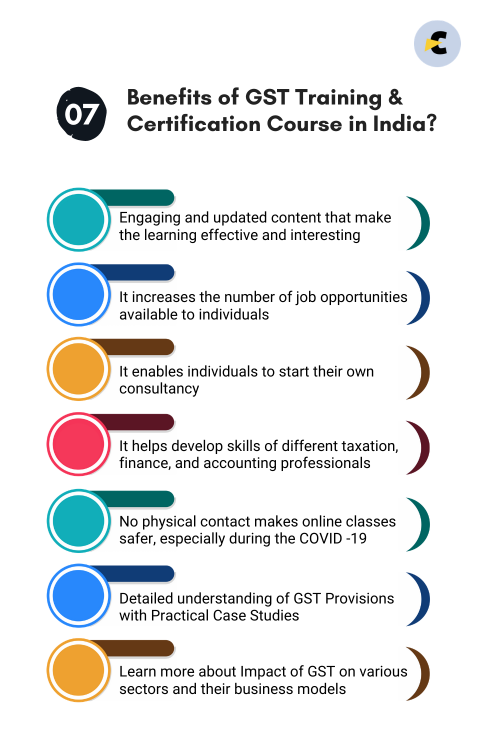 Benefits of GST Training & Certification Course in India