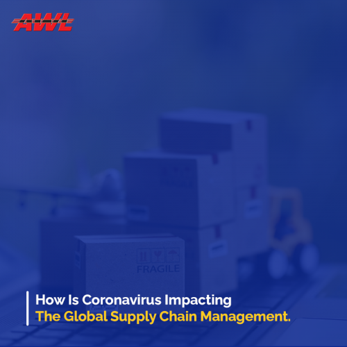 How Is Coronavirus Impacting The Global Supply Chain Management
