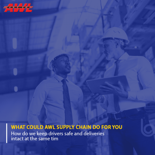 Supply Chain Management Process of AWL