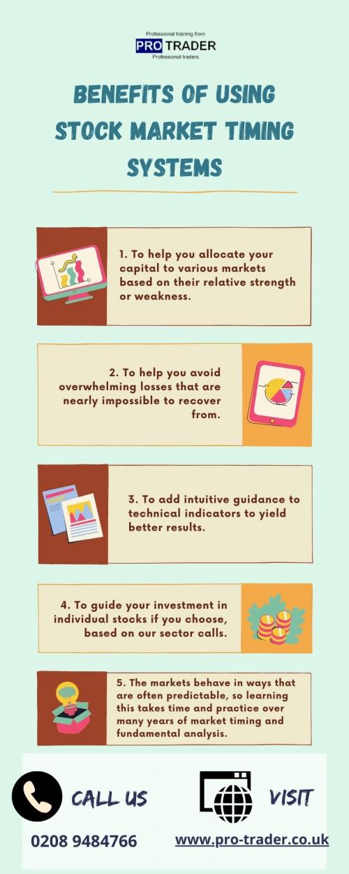 Benefits Of Using Stock Market Timing Systems
