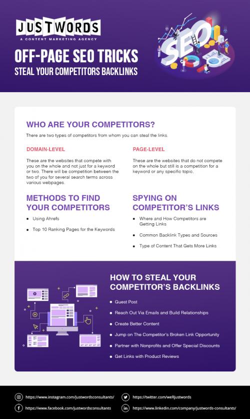 Off-Page SEO Tricks - Steal Your Competitors Backlinks