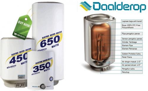 Daalderop Water Heater 30 Liter