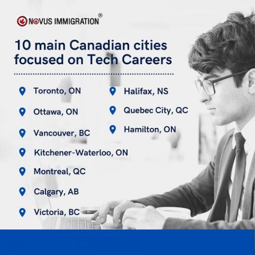 Best Canada Immigration Consultants in Chennai