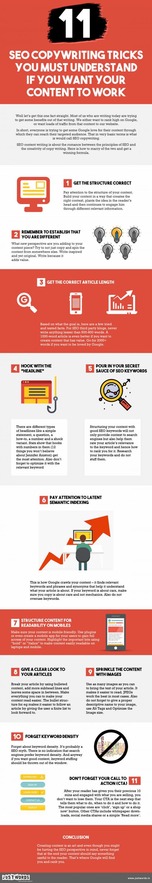 11 SEO Copywriting Tricks You Must Understand