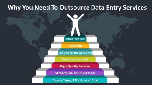 Why You Need To Outsource Data Entry Services