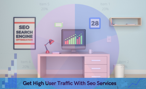 Get High User Traffic With Seo Services