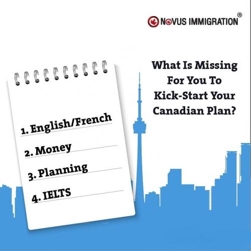 PR Canada Immigration Consultants in India