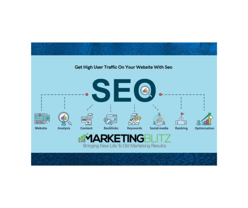 Get High Organic Traffic On Your Website With Seo