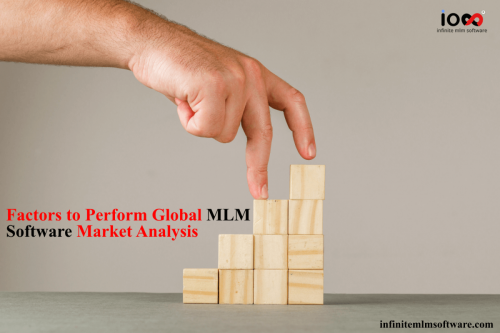 Global MLM Software Marketing Analysis