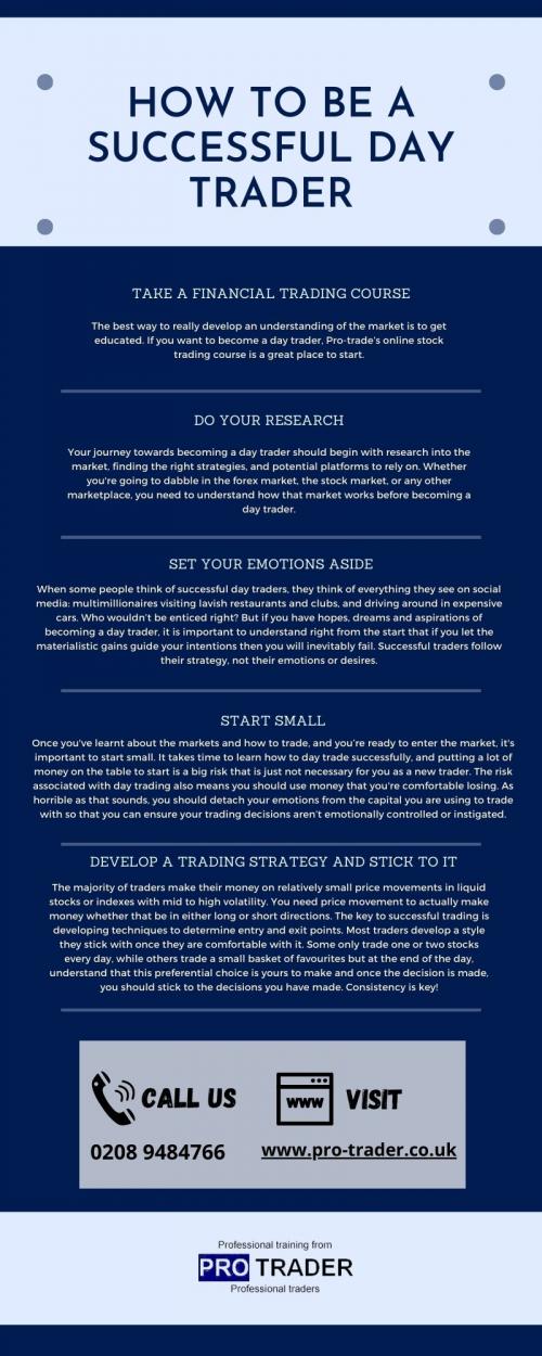 Pro-Traderâ€™s Day Trading Training