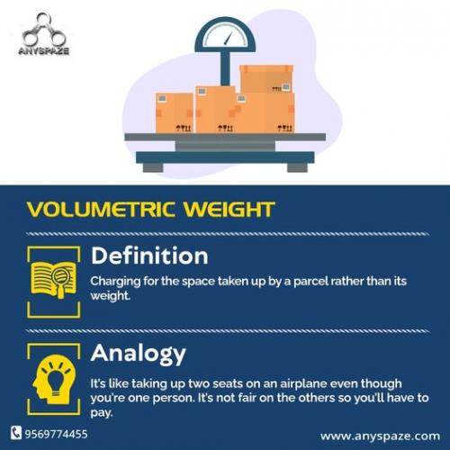 Volumetric weight