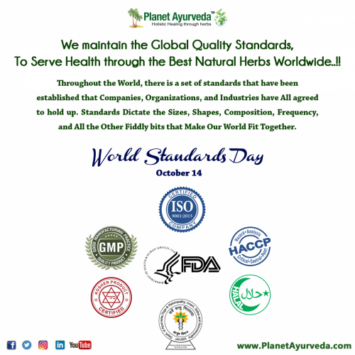 World Standards Day - 14th October