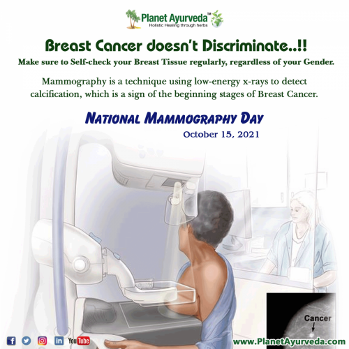 National Mammography Day - 15th October, 2021
