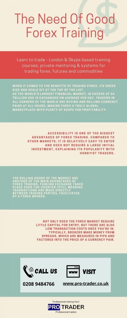 The Need Of Good Forex Training