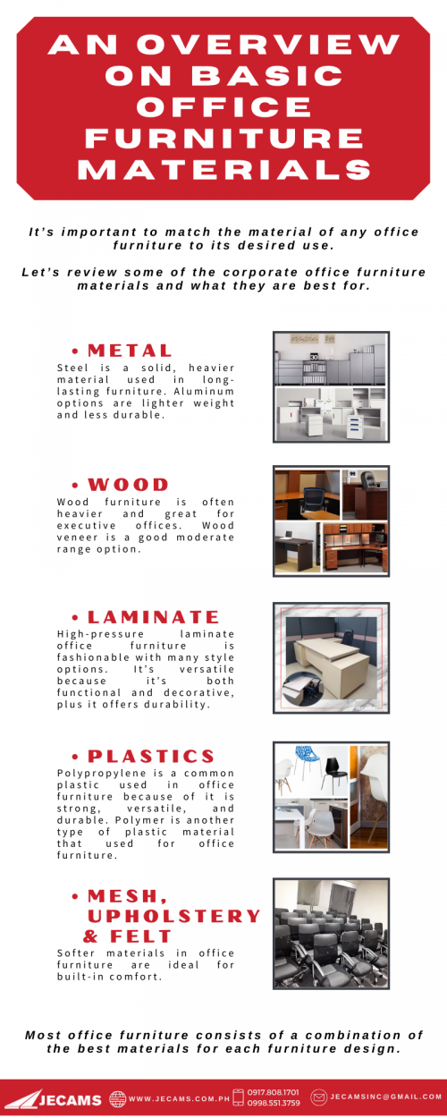 An Overview On Basic Office Furniture Materials