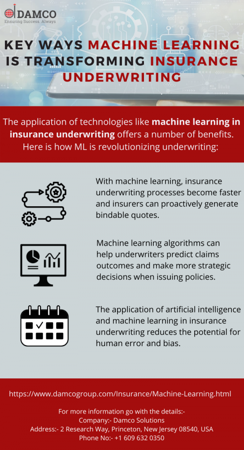 Key Ways Machine Learning is Transforming Insurance Underwriting