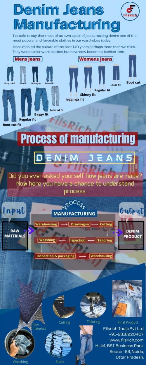 Denim Jeans Manufacturing process (4)