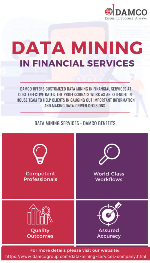 Data Mining in Financial Services