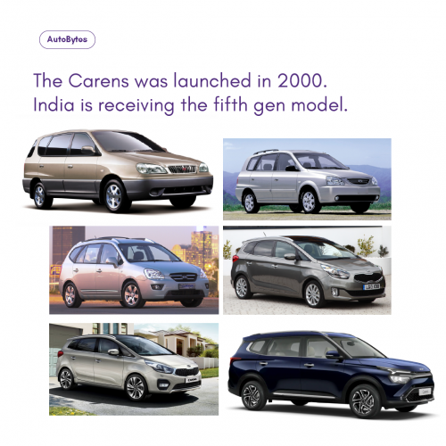 Say hello to the new india specific 6 seater, the Kia Carens - 2