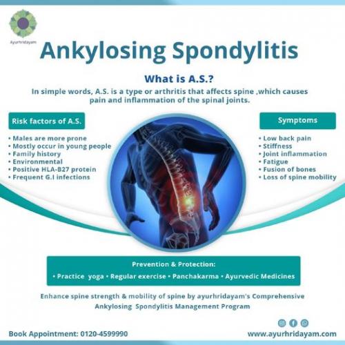Ankylosing Spondylitis Treatment in Noida