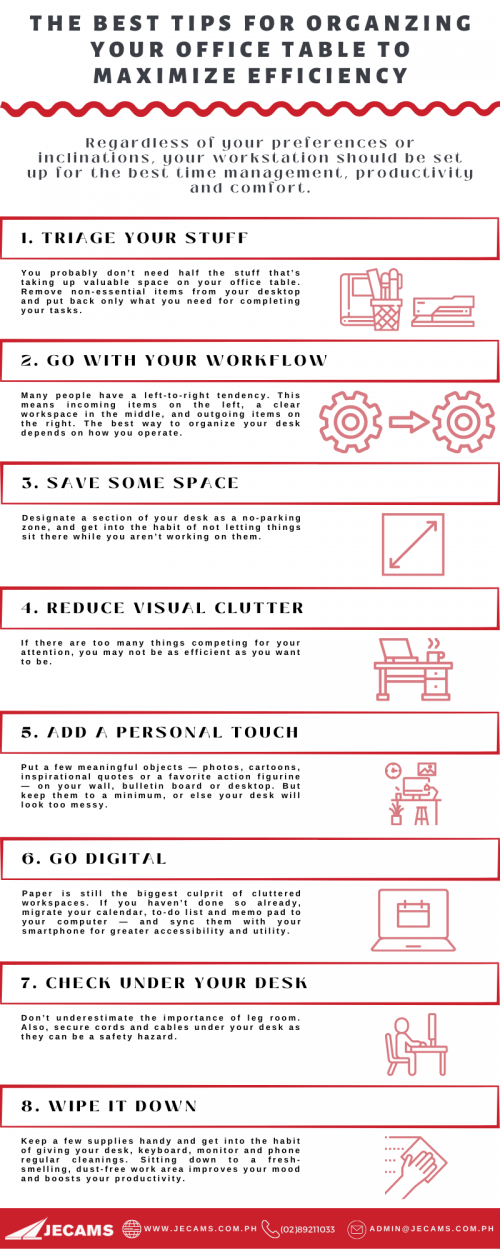 The Best Tips for Organzing your Office Table to Maximize Efficiency