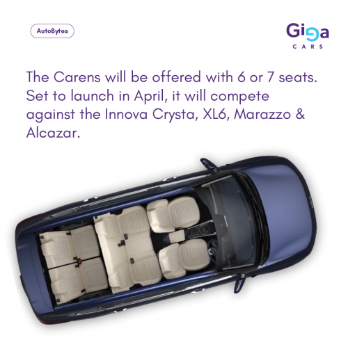 Say hello to the new india specific 6 seater, the Kia Carens -1