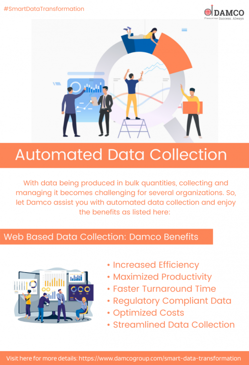 Automated Data collection-Damco