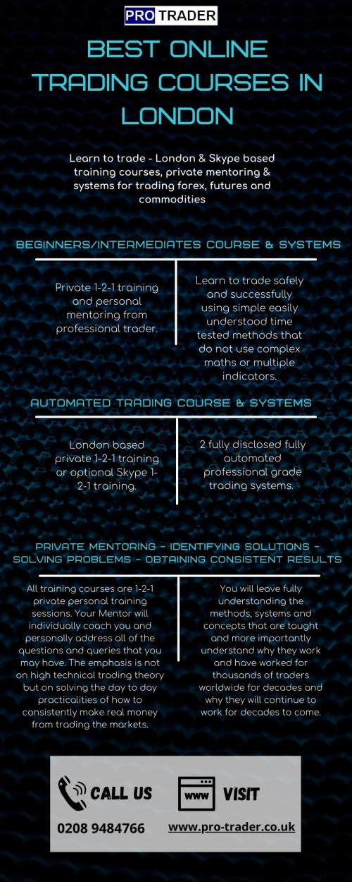 Best Online Trading Courses In London