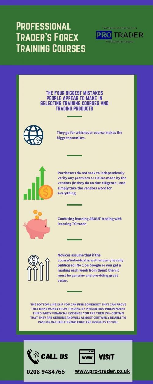 Professional Traderâ€™s Forex Training Courses