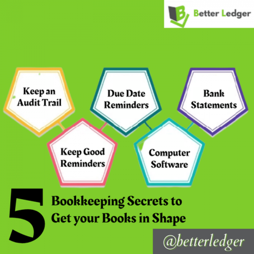 Bookkeeping--USA