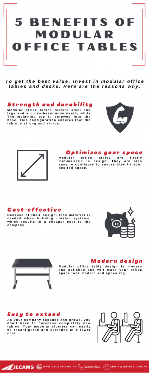 5 Benefits of Modular Office Tables