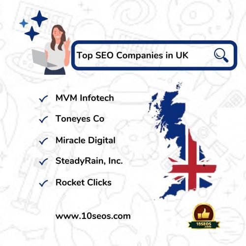 Looking for Top SEO Companies in UK?
