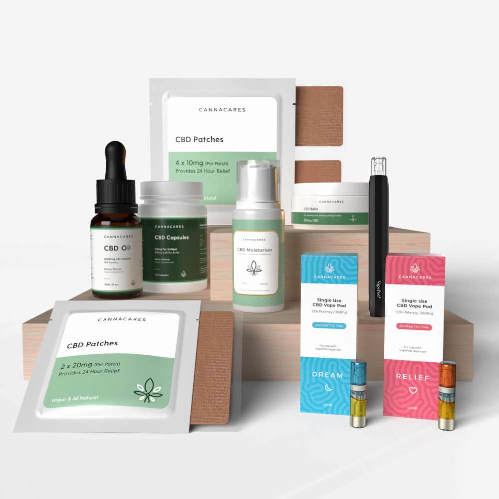 Cannacares All Product_Bundle-All