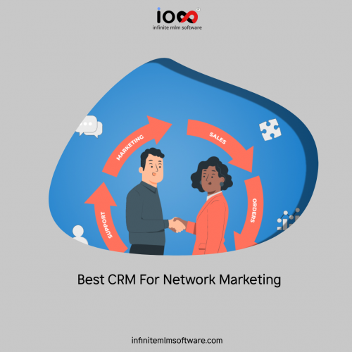 CRM MLM Software