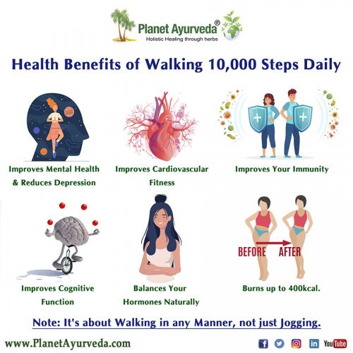 Health Benefits of Walking - 10,000 Steps Daily