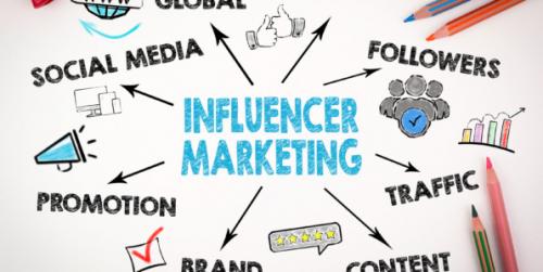 social media influencer marketing | 62ABOVE