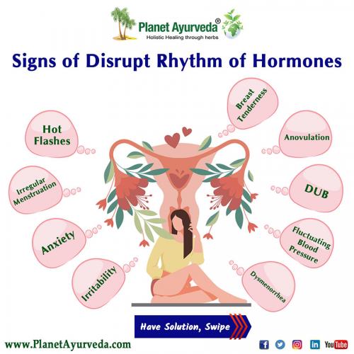 Signs of Disrupt Rhythm of Hormones and Ayurvedic Medicine