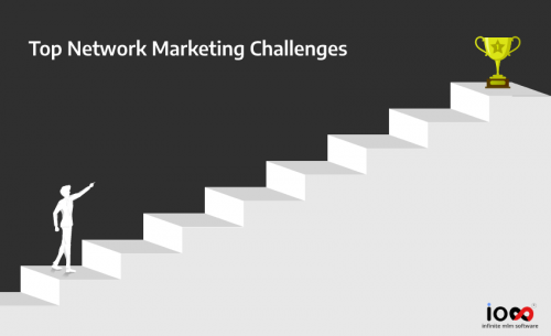 Top Network Marketing Challenges