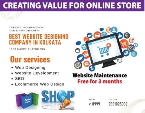 Best Website Designing company in Kolkata