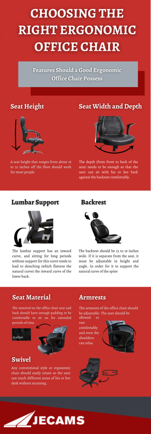 Choosing the Right Ergonomic Chair