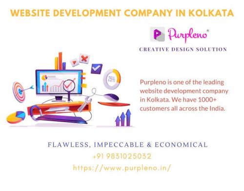 Website Development company in Kolkata