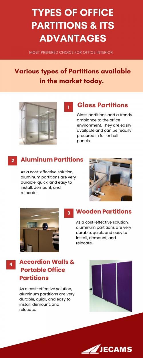 Types of Office Partitions & Its Advantages