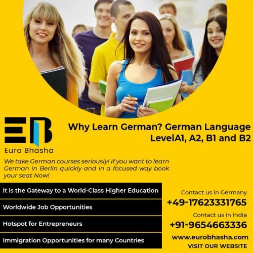 Learn Online German Language Courses in Berlin