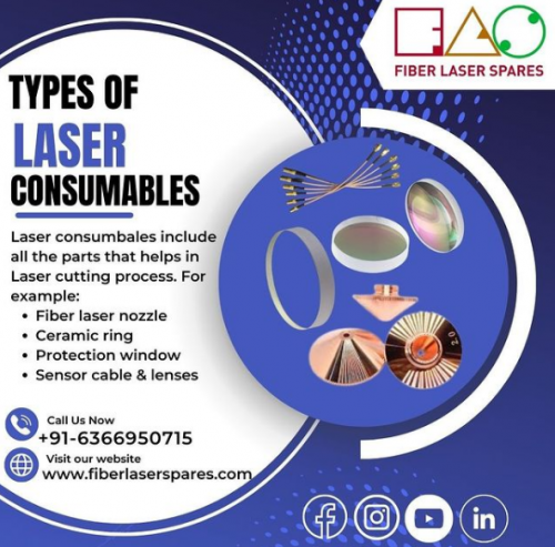Type of Laser Consumables